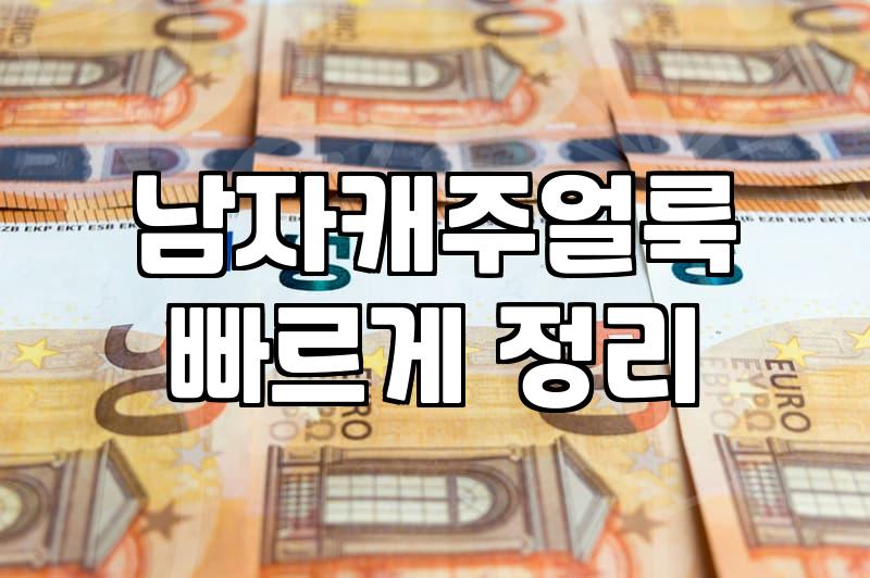 20대남자옷쇼핑몰 선택 기준과 사이즈 실패 없는 구매 전략