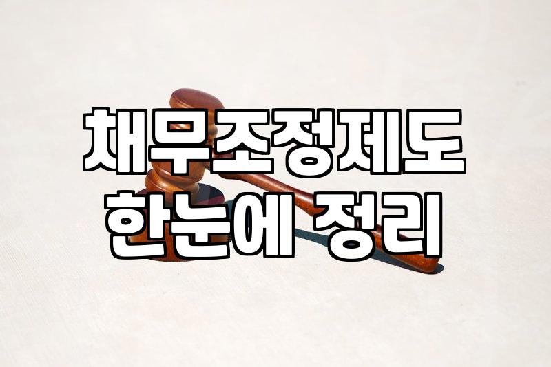 개인회생연체 발생 시 금지명령과 법적 대응 절차