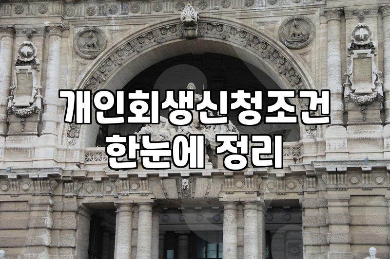 개인회생변제율 산정 기준과 실무상 결정 요소
