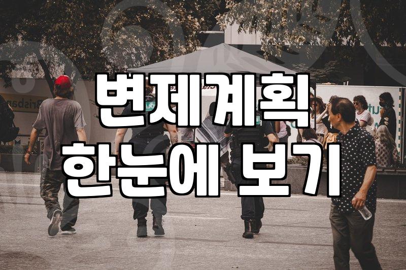 개인회생 면책 결정 후 챙겨야 할 실무적 조치들